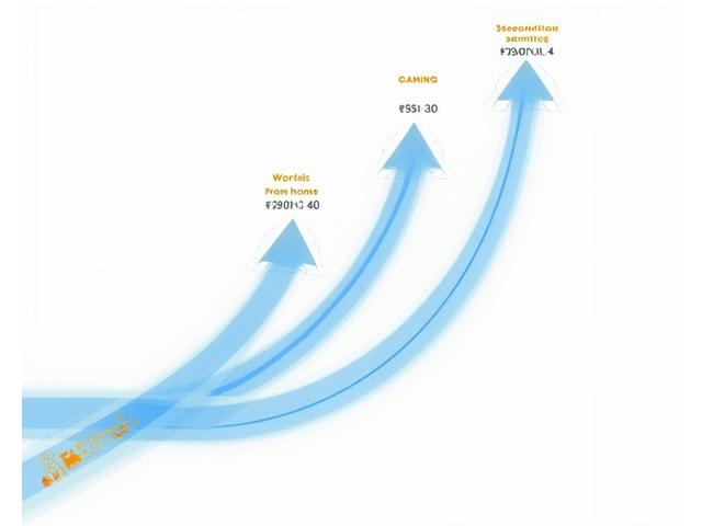 Infographic comparing GoMo's fixed wireless speeds to traditional cable and fiber for streaming, gaming, and working from home
